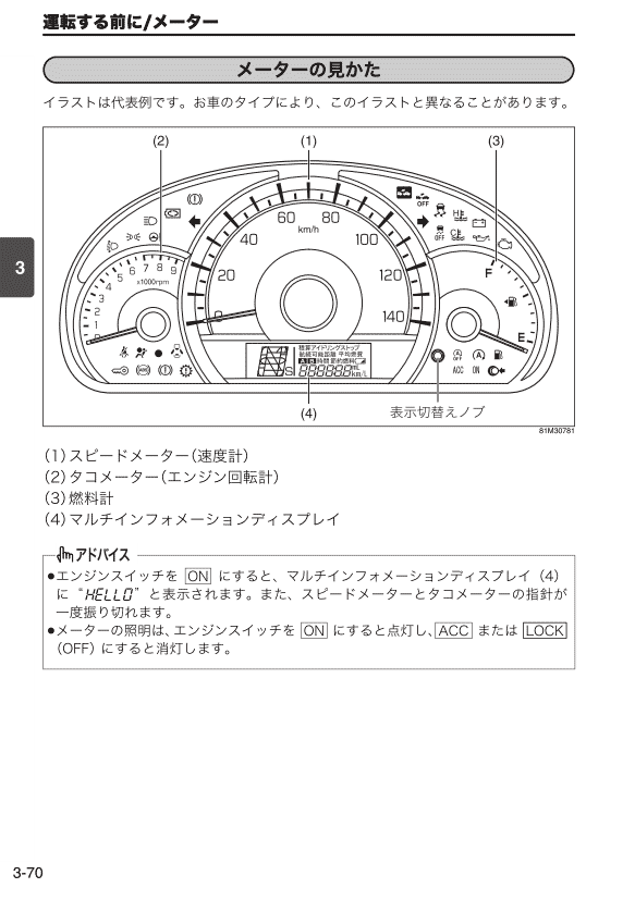 インパネ